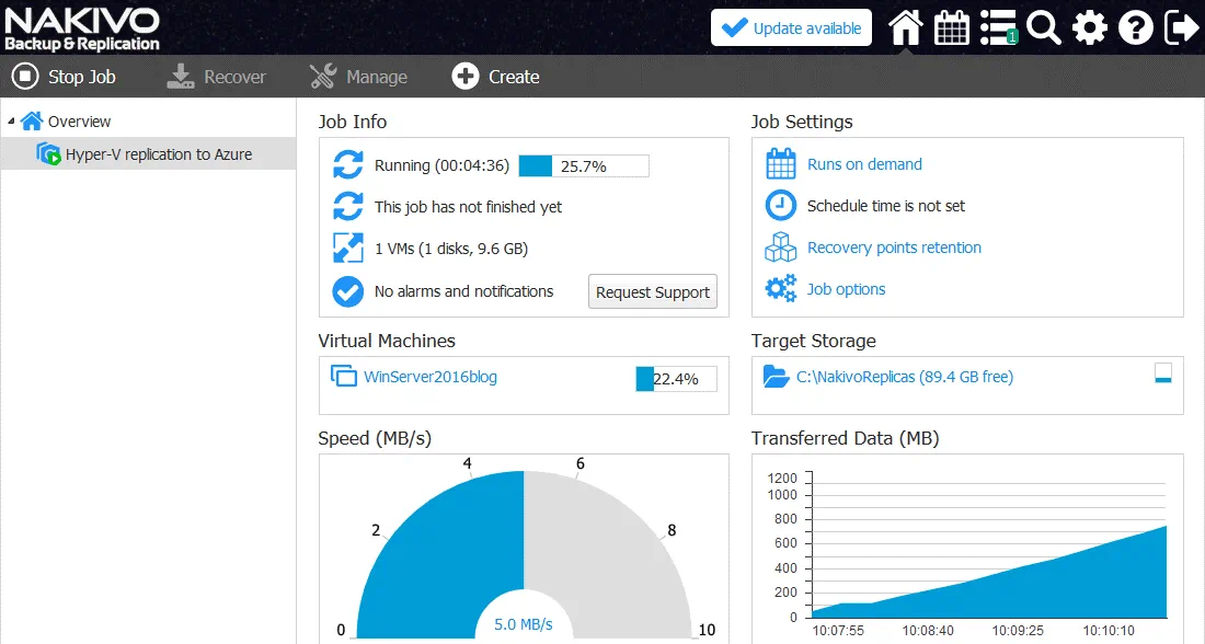 The Hyper-V replication job to Azure is running