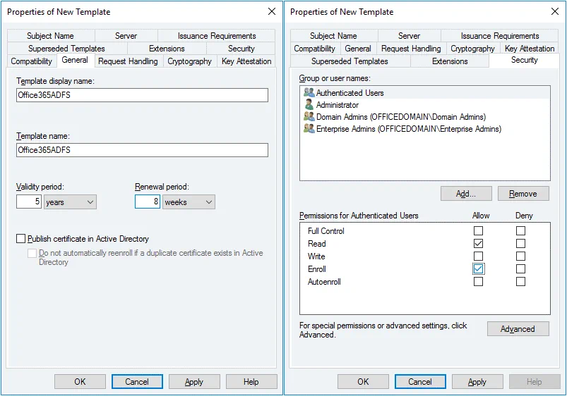 Properties of a new template
