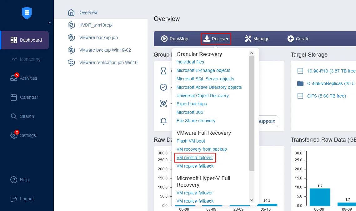 Starting VM failover to replica