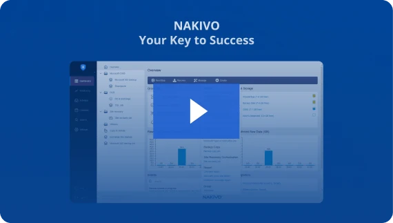 Motivos para asociarse con NAKIVO