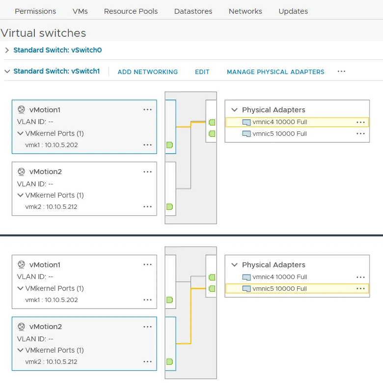 vMotion network configuration is set up to use multi-NIC vMotion