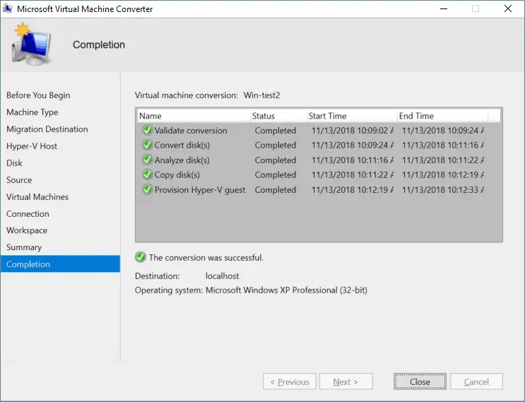 MVMC migration process completion